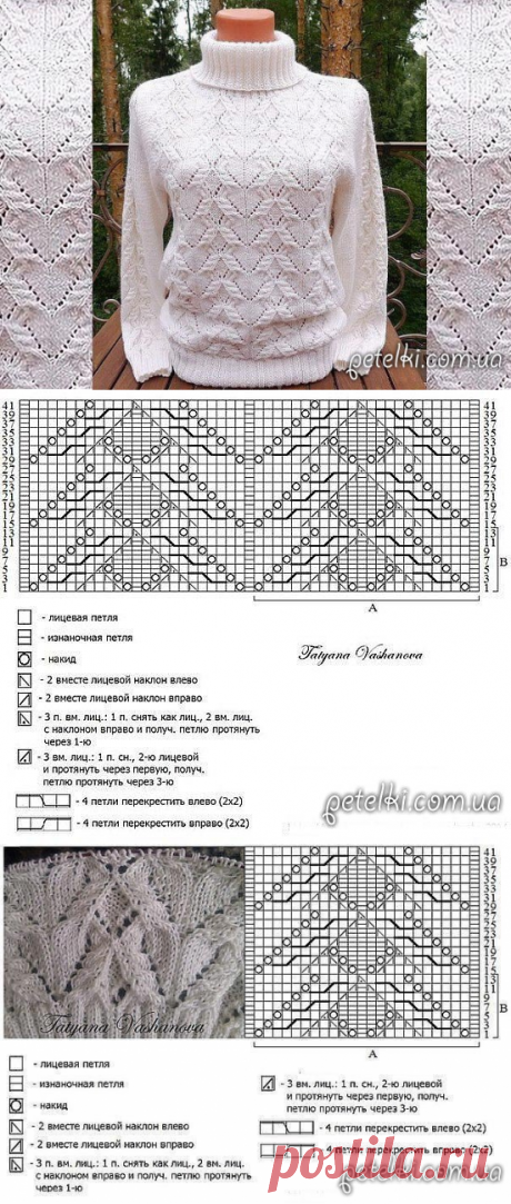 Симпатичный узор для пуловера. Схема