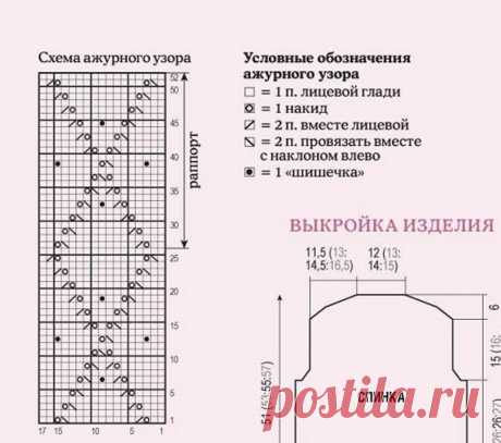 Дневник GayaneKostanyan