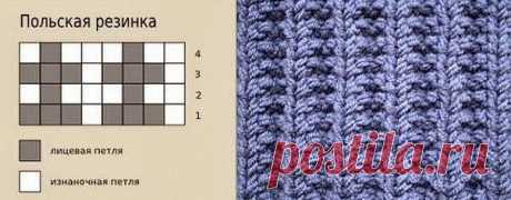 Польская резинка
#спицы #узор_вязания