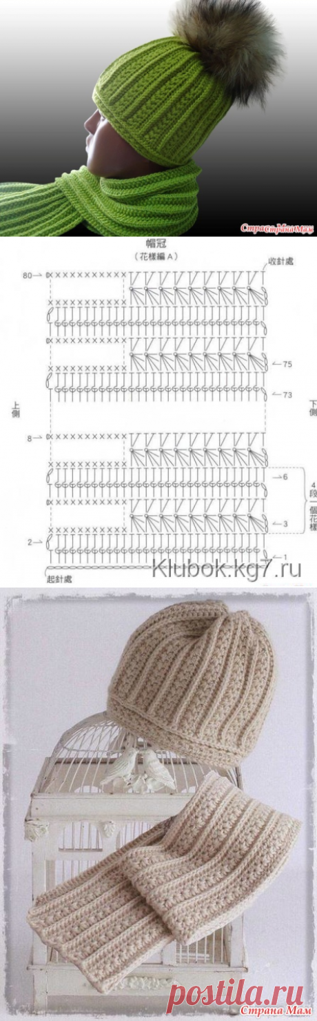 Шапочка крючком, связанная поперёк стартуем. - Вяжем вместе он-лайн - Страна Мам