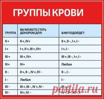 Сохрани, может пригодиться