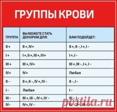 Сохрани, может пригодиться