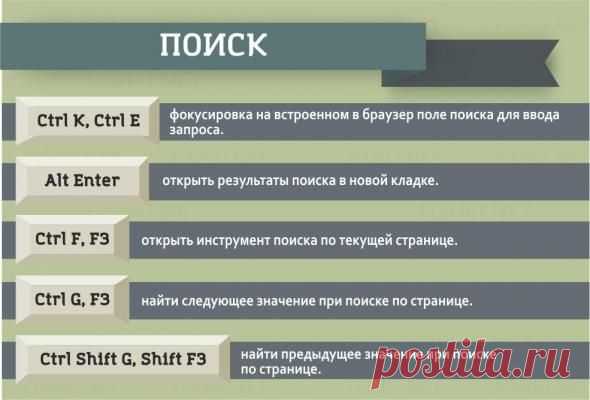Я - суперпупер! Сайт любителей похвастаться
