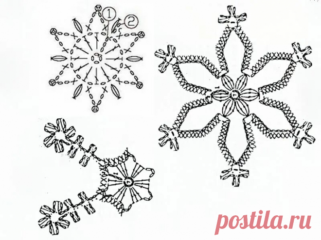 светлана рукумелка снежинки схемы: 1 тыс изображений найдено в Яндекс Картинках