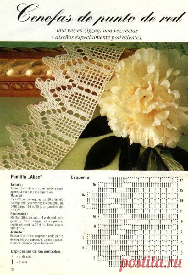 мотивы,бабушкин квадрат,изделия из них | Записи в рубрике мотивы,бабушкин квадрат,изделия из них | Дневник зарифа