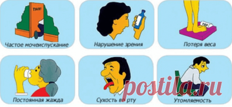 Признаки диабета. 10 Симптомов на которые стоит обратить внимание