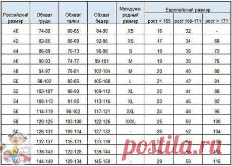Таблица соответствия размеров

Сохраняйте к себе, чтобы не потерять.