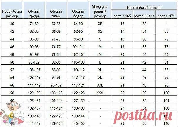 Таблица соответствия размеров

Сохраняйте к себе, чтобы не потерять.