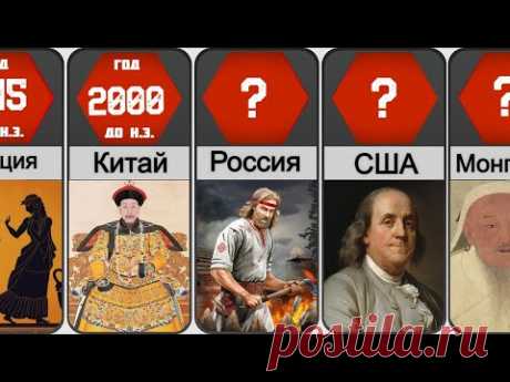Самые Древние Страны