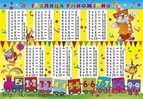 ВЕСЁЛАЯ ТАБЛИЦА УМНОЖЕНИЯ В СТИХАХ | Семья и дом