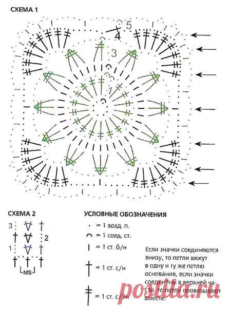 КВАДРАТНЫЕ МОТИВЫ КРЮЧКОМ. СХЕМЫ.