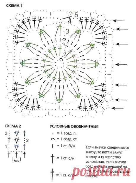 КВАДРАТНЫЕ МОТИВЫ КРЮЧКОМ. СХЕМЫ.