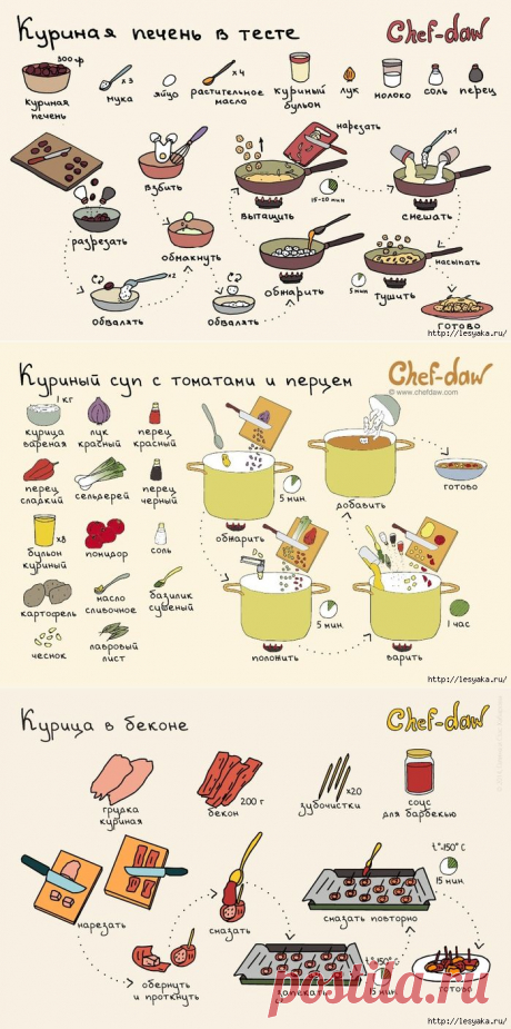 17 вкусных блюд с мясом в лайфхаках!
