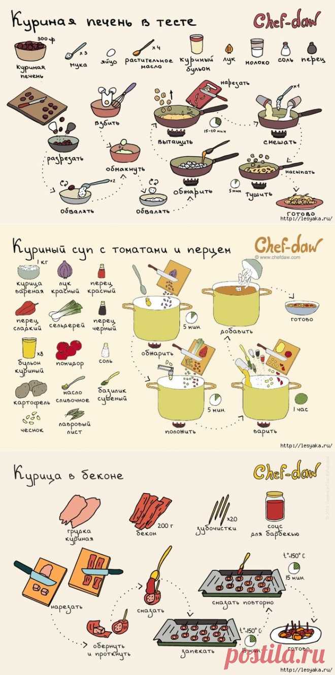 17 вкусных блюд с мясом в лайфхаках!