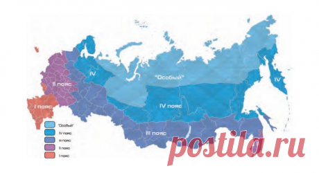 Климатические зоны России