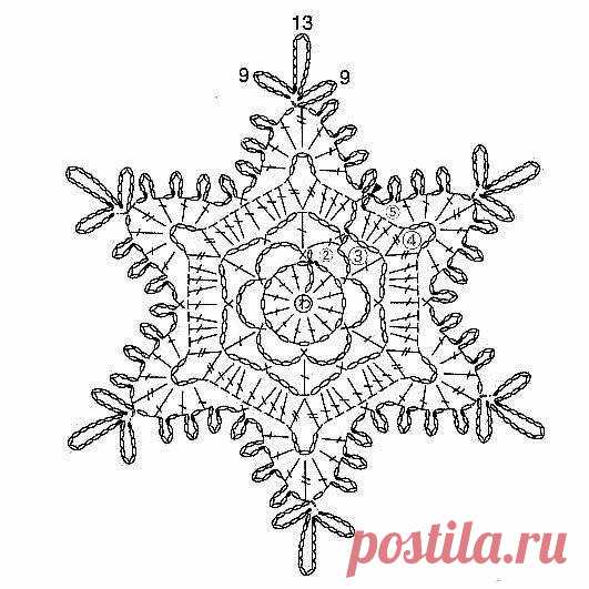 Новогодняя подборка схем из категории Интересные идеи – Вязаные идеи, идеи для вязания
