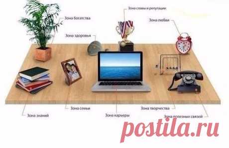 Орифлэйм (Oriflame, Орифлейм) г.Пермь и вся РФ