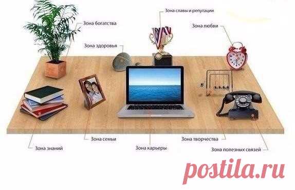 Орифлэйм (Oriflame, Орифлейм) г.Пермь и вся РФ