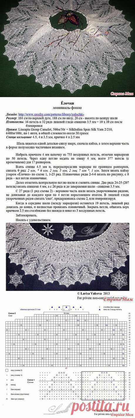 Шаль-фишу Елочка: Дневник группы &quot;ЗАО Шалунья&quot; - Страна Мам