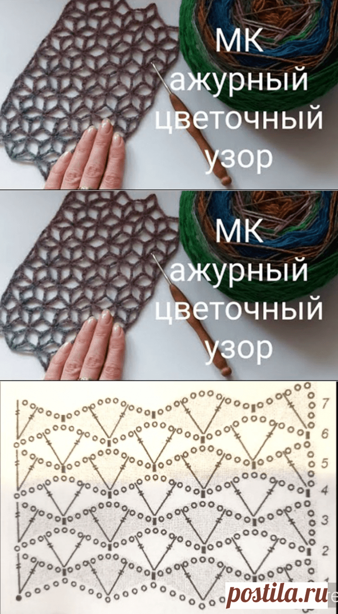Сетка крючком схемы Блог по вязанию для начинающих и опытных вязальщиц Ваш ресурс номер один для обучения вязанию спицами. Блог, посвященный бесплатным выкройкам, видео по вязанию, пряже и всему, что нужно для этого удивительного хобби.