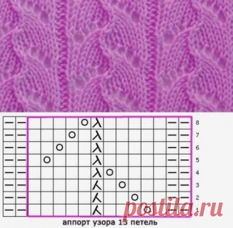 УЗОР