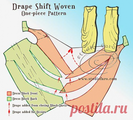 Pattern Puzzle - Пелерина Shift, тканые