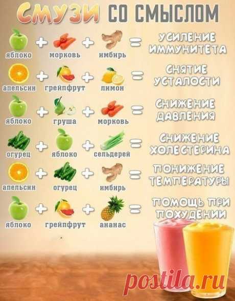 Пoлeзныe смузи нa любoй случaй!