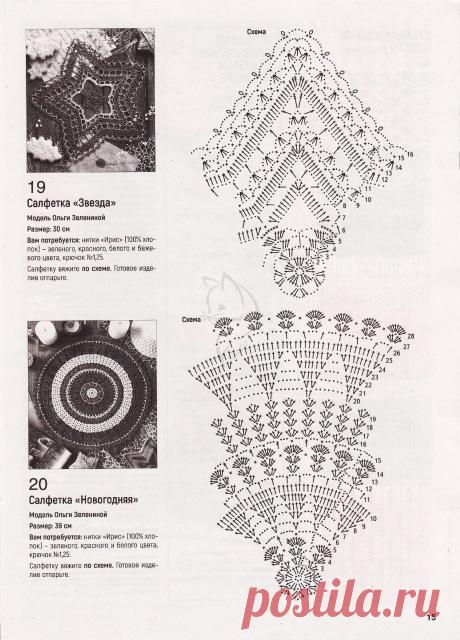 VFL.Ru это, фотохостинг без регистрации, и быстрый хостинг изображений.