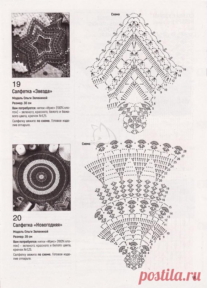 VFL.Ru это, фотохостинг без регистрации, и быстрый хостинг изображений.