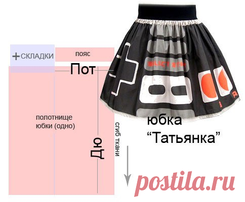 Выкройка и пошив юбки «Татьянки» (Шитье и крой) — Журнал Вдохновение Рукодельницы