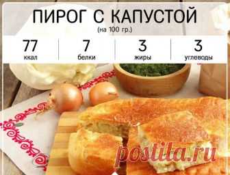 6 невероятно вкусных рецептов из капусты! Быстро, вкусно и без вреда для фигуры! 

 
1. Тушёная капуста с курицей. Легкий и полезный ужин 
 
Ингредиенты:
 
600 г капусты
 
200 г куриной грудки
 
1 морковь
 
1 луковица
 
соль и перец по вкусу
 
2 ст. л. томатной пасты
 
Приготовлен…