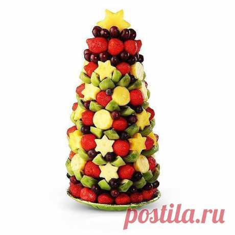 Съедобные ёлочки для новогоднего стола. | Новогодний стол