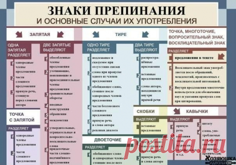 Идеальная Хозяюшка