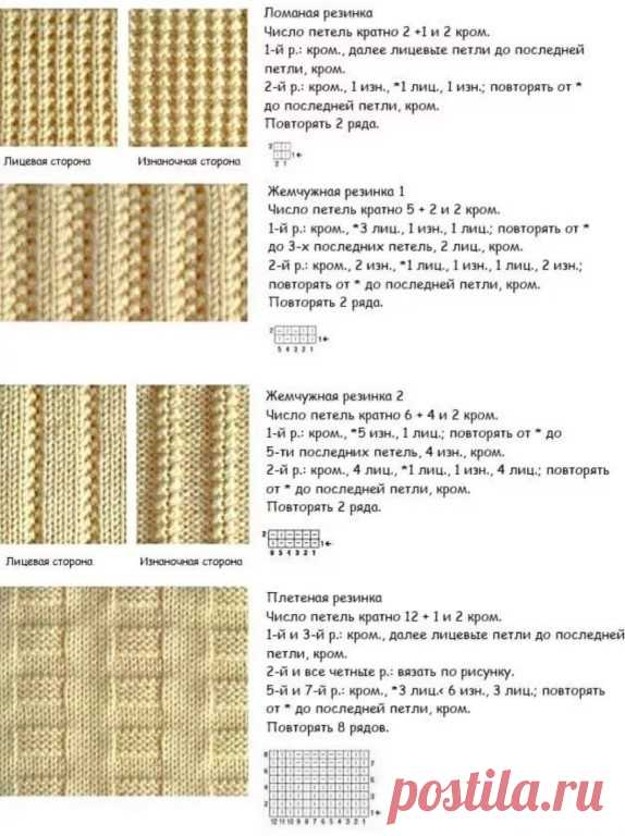 Резинки спицами