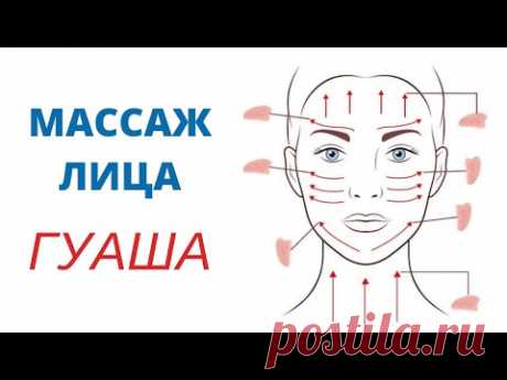 Омолаживающий массаж лица ГУАША