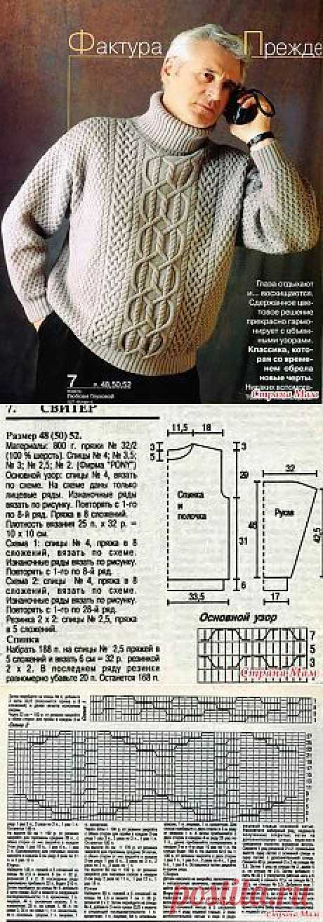 (64) Pinterest