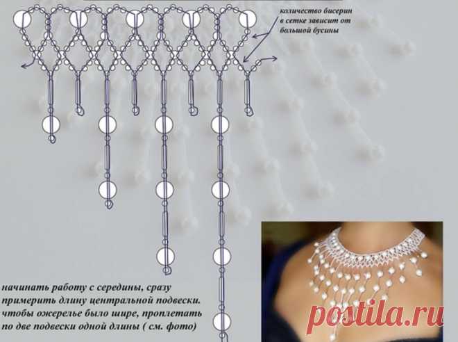 Чешский бисер (схемы)