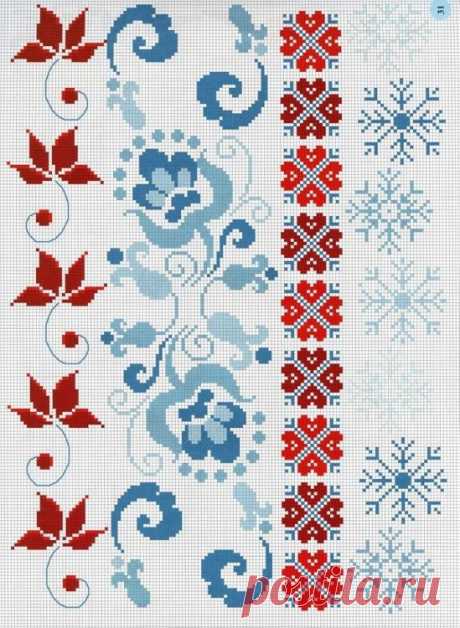 Pin by Elina Fiore on BORDI