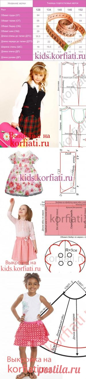 Выкройки одежды для детей от Анастасии Корфиати