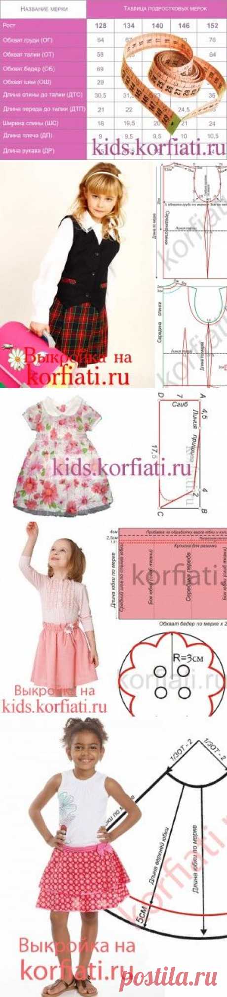Выкройки одежды для детей от Анастасии Корфиати