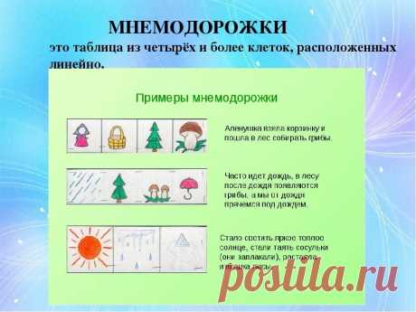 мнемоника для детей упражнения: 2 тыс изображений найдено в Яндекс.Картинках