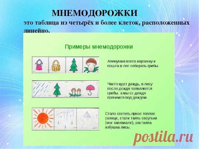 мнемоника для детей упражнения: 2 тыс изображений найдено в Яндекс.Картинках