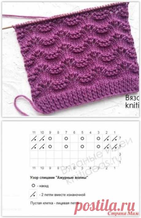(6) Pinterest