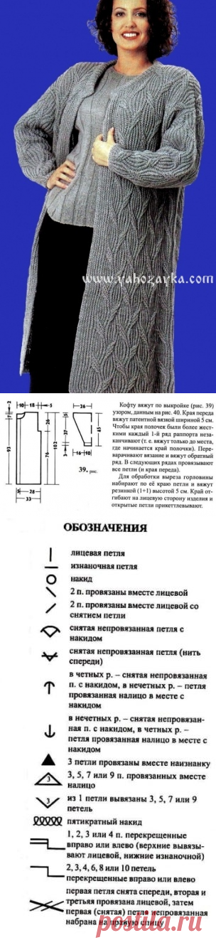 Теплое пальто спицами с аранскими узорами. Вязаные пальто спицами со схемами. | Я Хозяйка