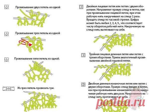 Вязаные полезности