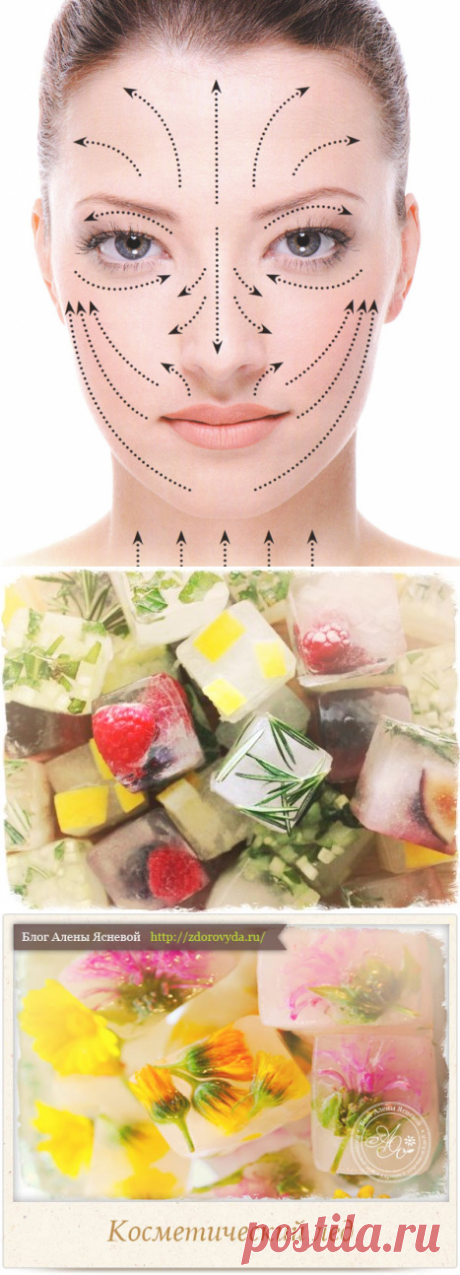 Лед для лица - рецепты приготовления и способы применения