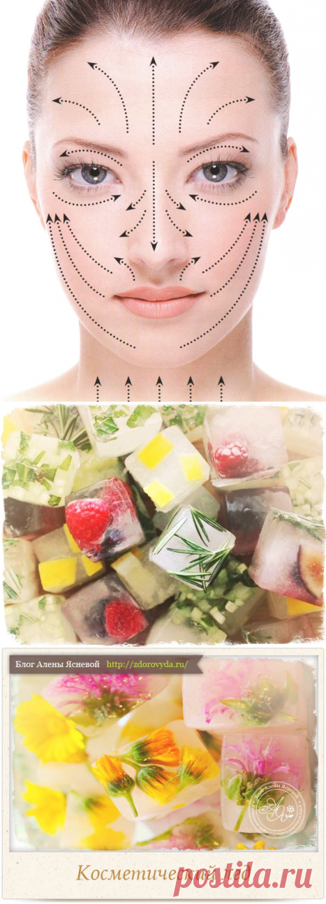 Лед для лица - рецепты приготовления и способы применения
