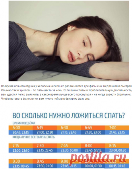 Таблица, которая покажет во сколько нужно ложиться спать, чтобы просыпаться бодрым - У нас так