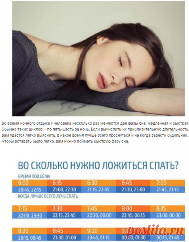 Таблица, которая покажет во сколько нужно ложиться спать, чтобы просыпаться бодрым - У нас так