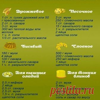 6 основных рецептов теста. Сохраняем себе